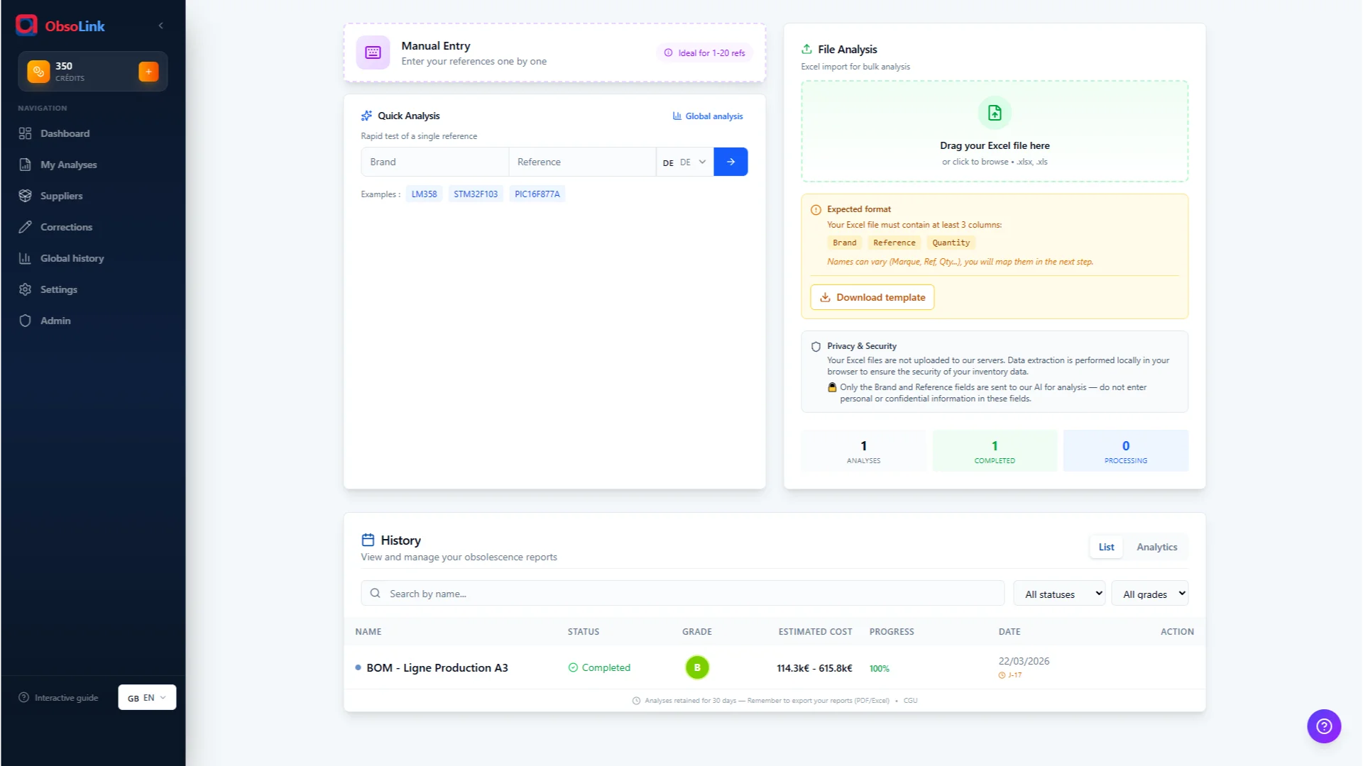 Tableau de bord Obsolink — vue d'ensemble des audits d'obsolescence